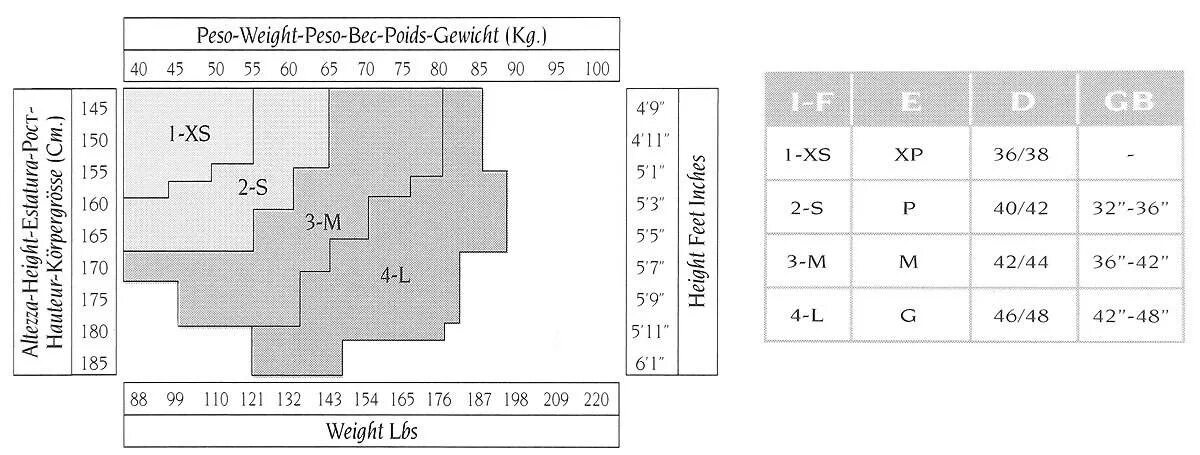 Как подобрать размер колготок. Колготки Филодоро Размерная сетка. Filodoro колготки Размерная сетка. Размерная сетка колготок филадора. Капроновые колготки 2 размер.