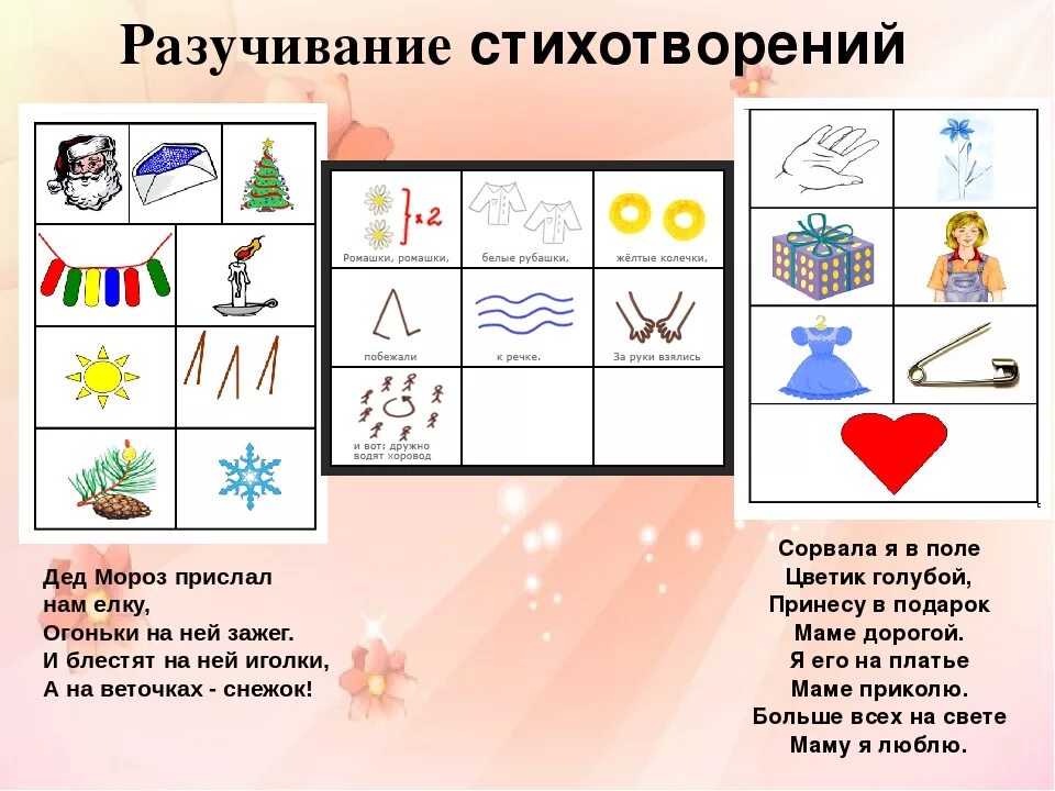 Разучивание песни в школе. Мнемотаблицы для заучивания стихотворений. Стихотворения по мнемотаблице для дошкольников. Мемотаблицв детском саду. Составление рассказов по мнемотаблице.