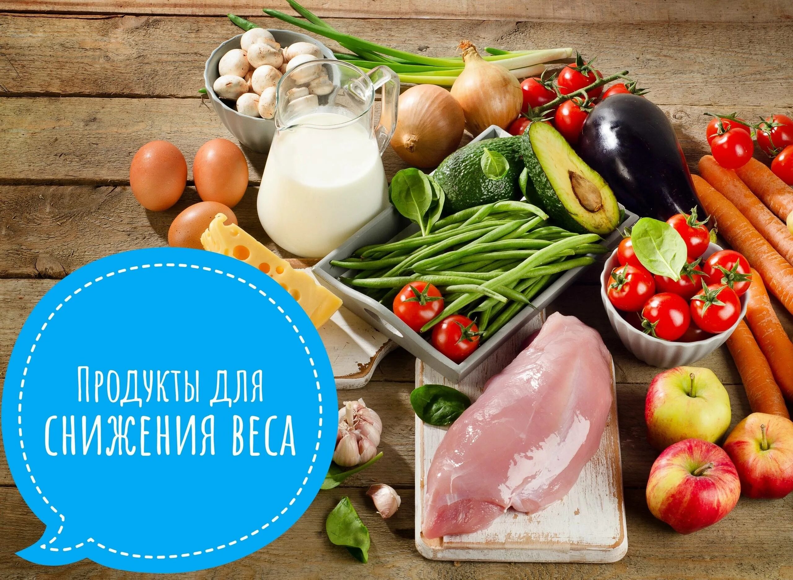 Продукты похудения сжигающие жир. Продукты сжигающие жир. Продукты которые сжигают жир. Продукты для сжигания жира для женщин. Фрукты которые сжигают жир на животе и боках.