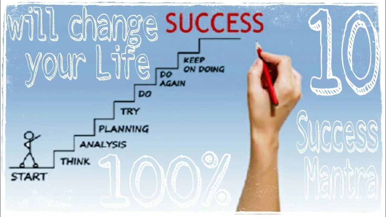 Go on doing keep on doing. Try success. Enron succes. Lt Pro succes. Habits determine your success.