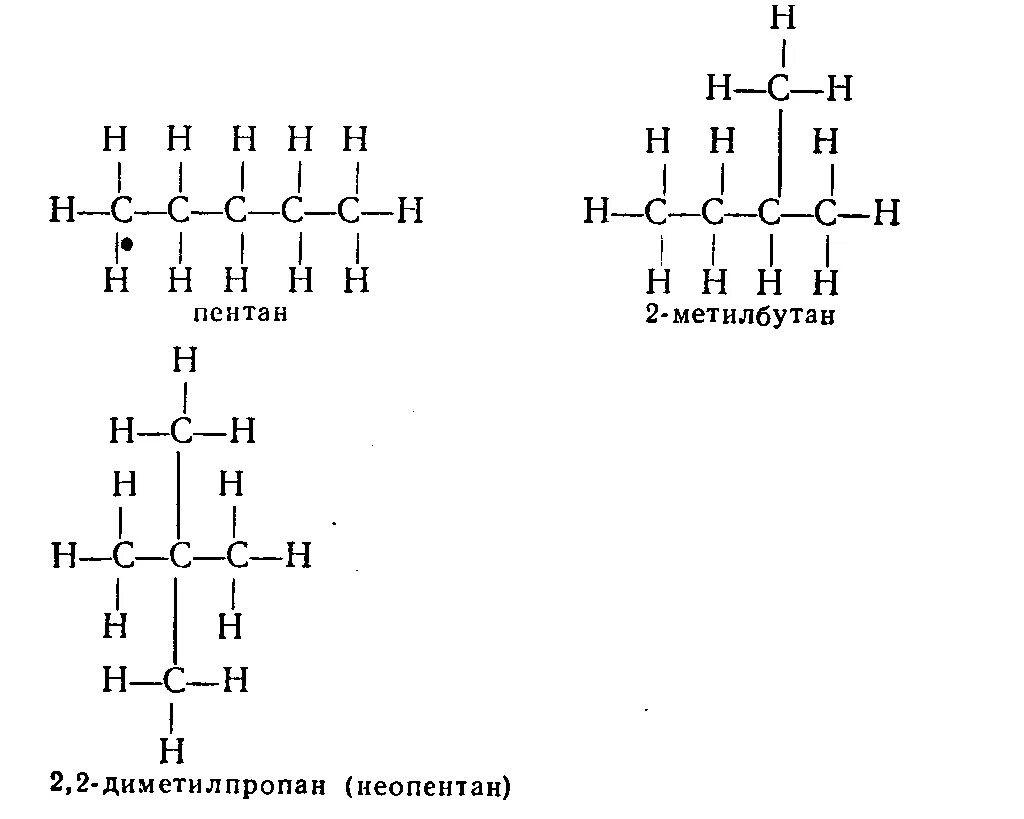 Составьте структурные формулы пентана с5н12. Структурные формулы изомеров пентана с5н12. С5н12 структурная формула. Изомеры в формулой с5н12о. Структурная формула изомеров пентана c5h12.
