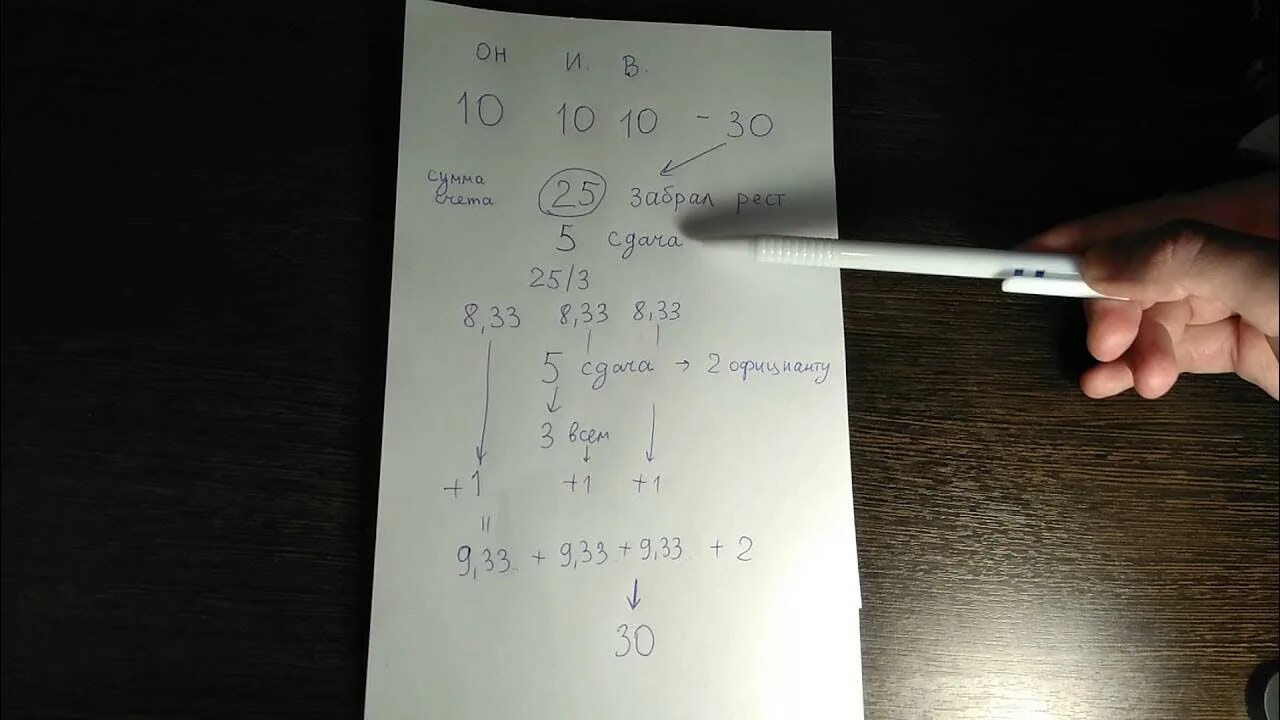 Гитара 30 рублей загадка. Задача про кафе и 30 евро. загадка про официанта и 30 евро. загадка про ресторан и 30 евро. рубль головоломка.