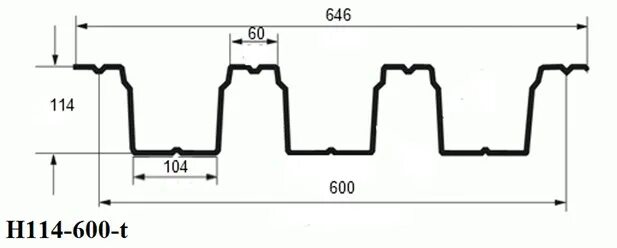 Профили стальные гнутые с трапециевидными гофрами. Профлист н114-600-0,9. Профлист н114-600-1.0. Профлист н114-750. Профиль н114.600 Размеры.