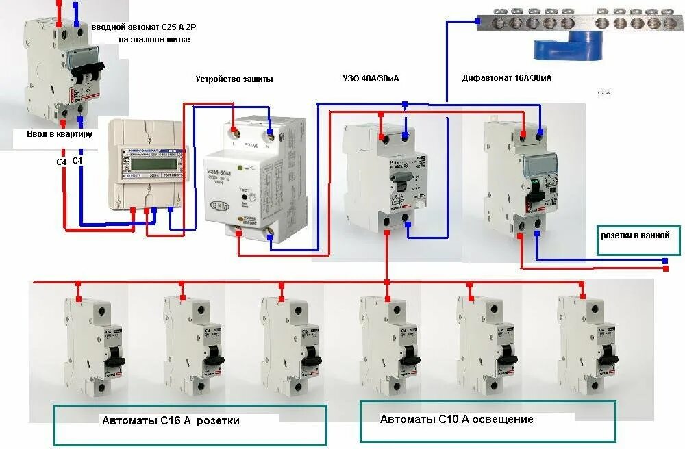 Сколько автоматов в квартиру. Схема установки диф автомата. Схема подключения реле напряжения и УЗО. Схема щита с противопожарным УЗО. Схема подключения УЗО автомат электрический 16а.