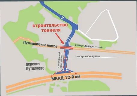 Новая дорога пятницкое шоссе