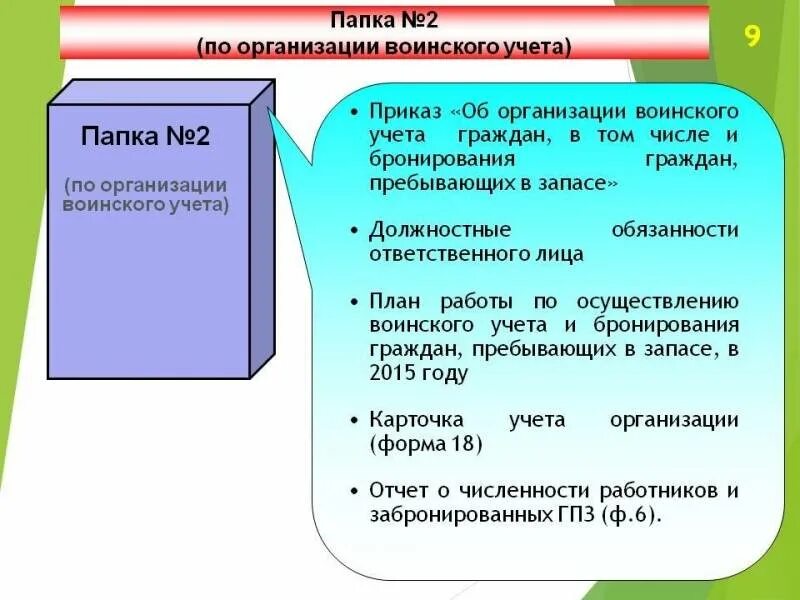 Ведение бронирования