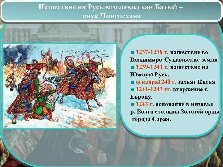 Нашествие Батыя 1237-1240. Батый и его походы. Нашествие хана Батыя на Русь. Батый кратко.