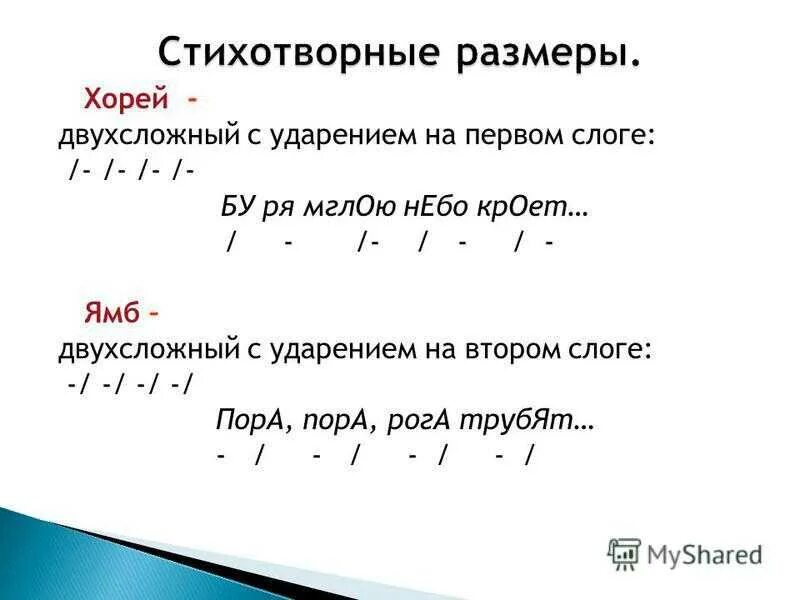 Размеры стихотворений. Стихотворные Размеры. Хорей стихотворный размер. Размеры стиха примеры.