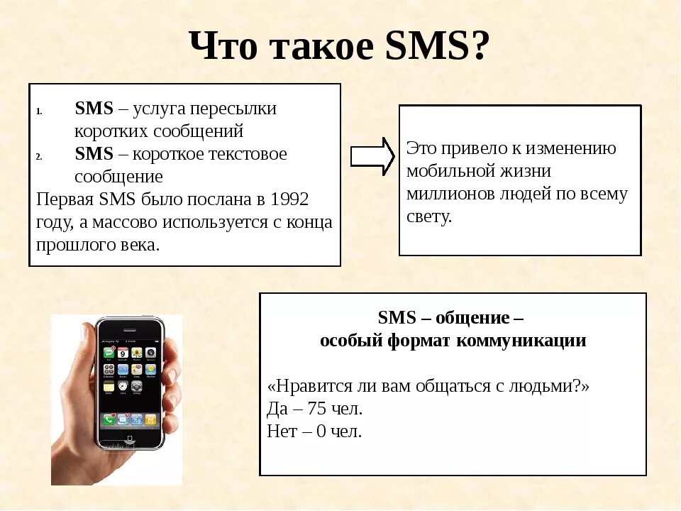 Телефон на время смс. Смс. Смс сообщения. Сообщение на телефоне. SMS сообщение.