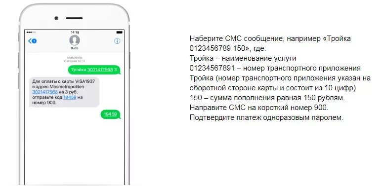 Оплатить телефон с карты через смс. Смс о пополнении карты. оплата телефона с карты по смс. пополнение карты сбербанка смс. пополнить карту сбербанк через смс 900.