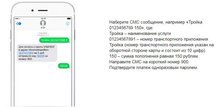 Как отправить сообщение с помощью телефона. Смс о пополнении карты. Оплата телефона с карты по смс. Пополнение карты через смс 900. Пополнение через 900 Сбер.