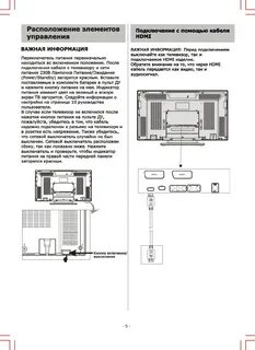 Как подключить телевизор супра
