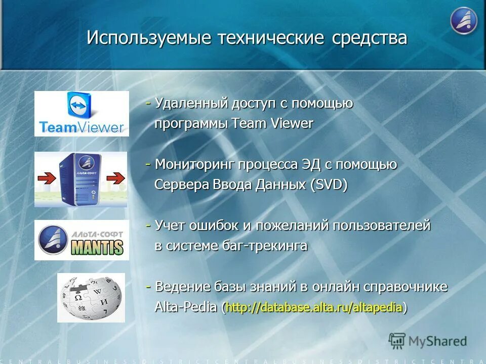 Альта софт санкции. Средства удаленного доступа. Используемые технические средства. Методы и средства удаленного доступа. Используемые технические средства программы.