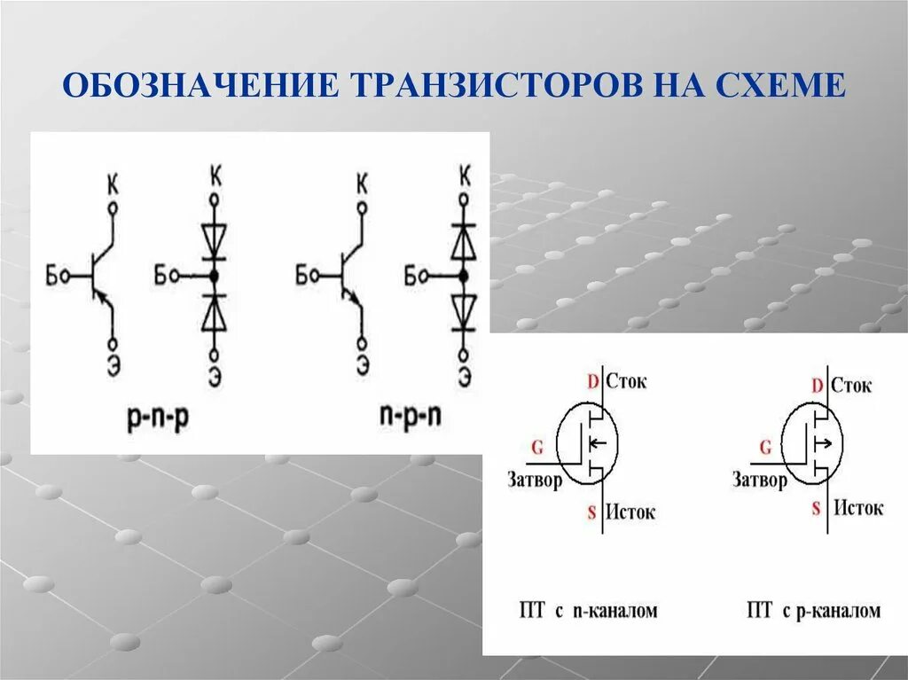 Основы радиоэлектроники - online presentation