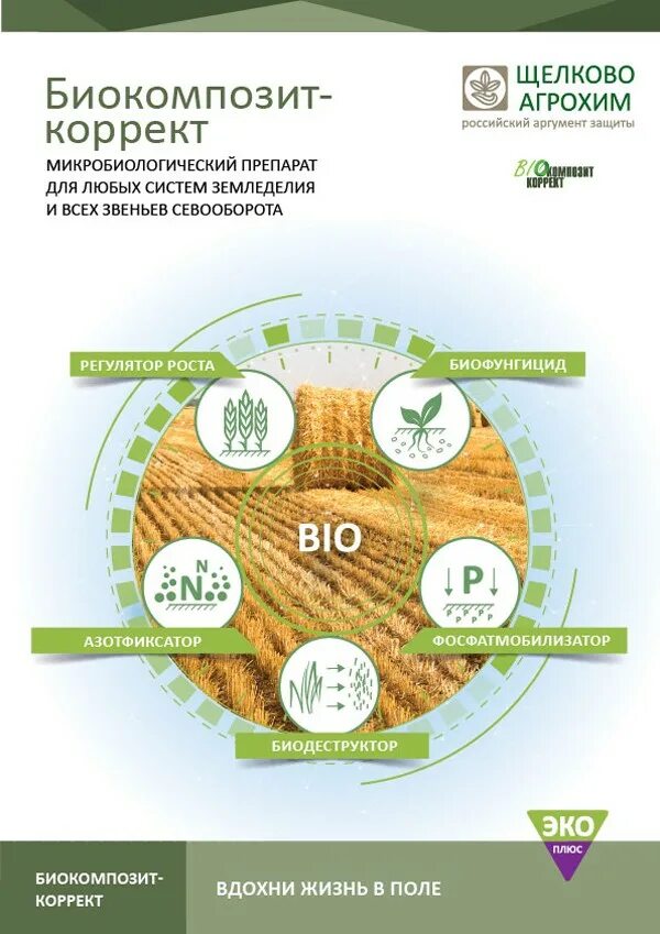 Жили 2023 цена. Биокомпозит коррект. Щелково Агрохим. Рынок биопрепаратов в России. Биокомпозит коррект состав.