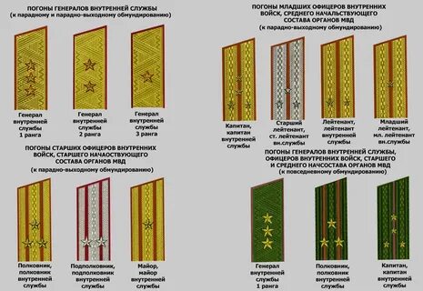 Погоны повседневной формы