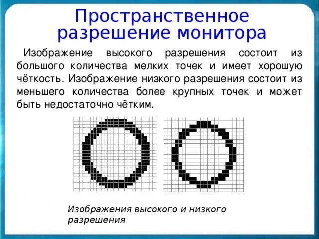 Что такое пространственное разрешение монитора. Разрешение изображения. изображение низкого разрешения. изображение низкогоразрешеня. пространственное разрешение монитора определяется.