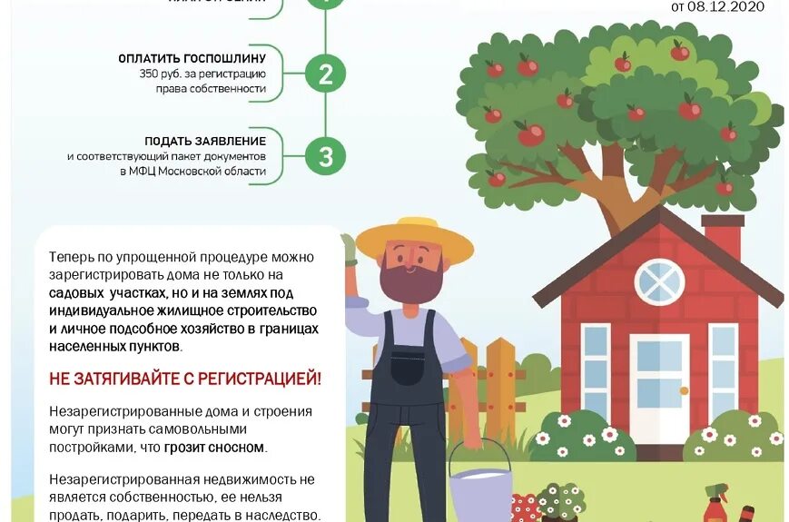 Как зарегистрировать дом на участке в снт