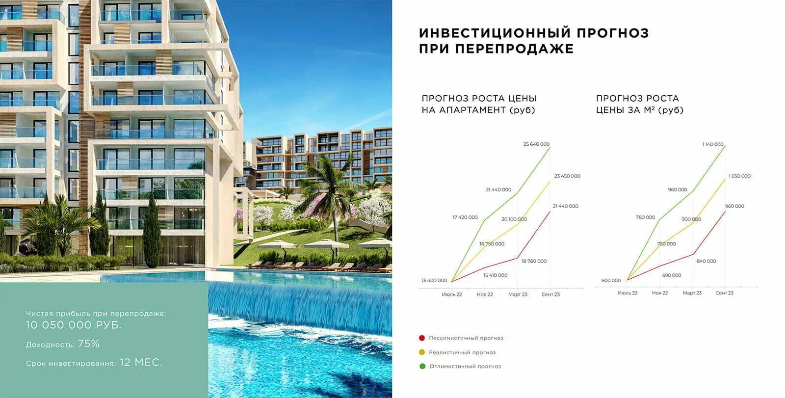 Montvert отель сочи sochi ap ru. Alean Resort Montvert 4. Alean Resort Montvert Сочи. Алеан Сочи Якорная щель. Алеан Резорт Монтверт.