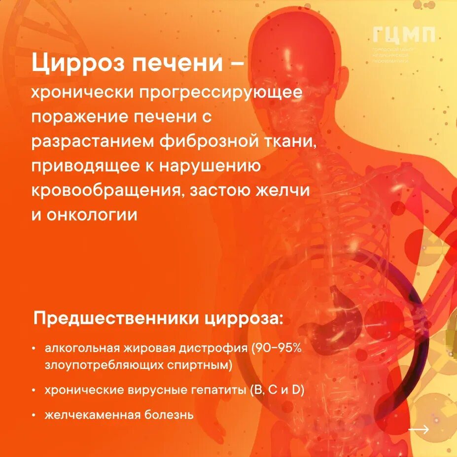 Открытка с всемирным днем борьбы с гепатитом. Всемирный день борьбы с гепатитом. Международный день борьбы с гепатитом. Всемирный день борьбы с гепатитом. День гепатита а.