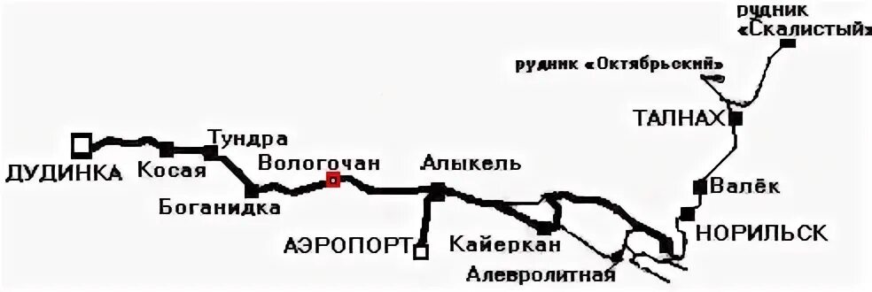 Норильск дудинка расстояние на машине