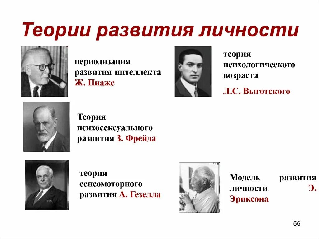 Зарубежные теория развития. Теории развития человека в психологии Пиаже. Теории Фрейда, Эриксона, Пиаже в психологии развития. Основная теории развития психики. Современные теории развития личности в педагогике.