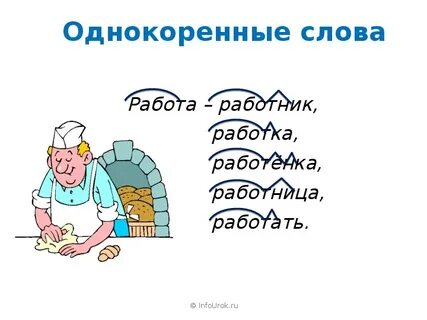 Подобрать существительное к слову поразительный