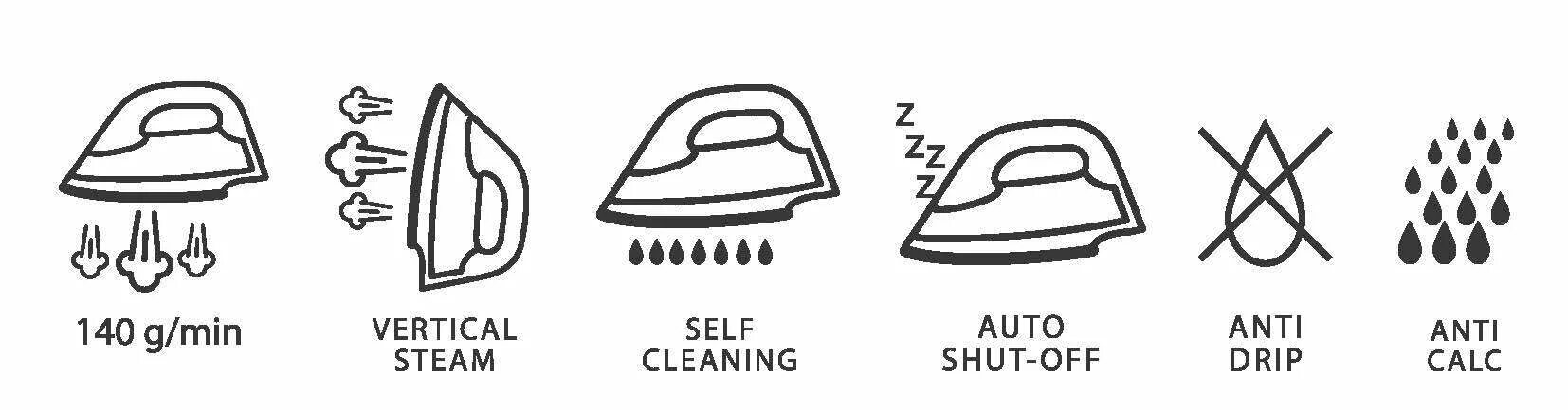 Self clean как пользоваться