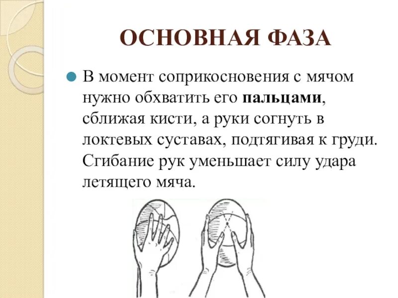 Момент соприкосновения мяча с руками. Обхватить кисть руки. Дыхание пальцы спокойствие обхватить пальцами. В момент касания с мячом необходимо.