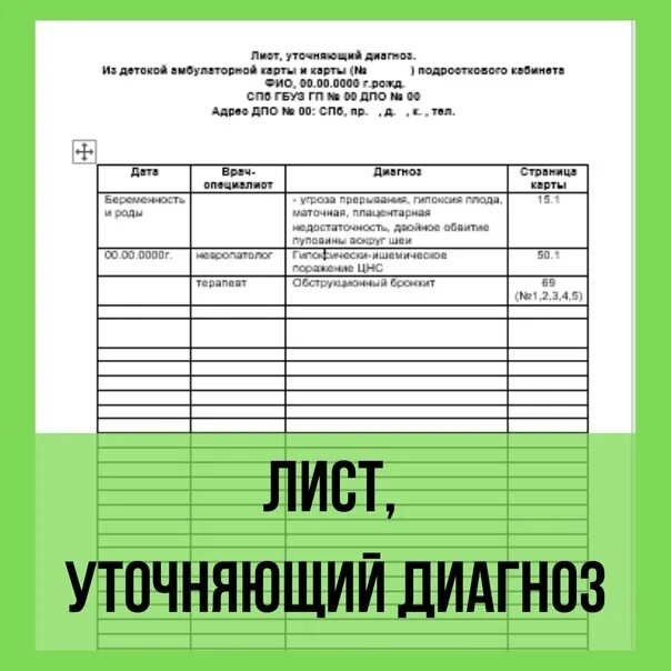 Лист уточненных диагнозов. Листок уточненных диагнозов. Лист уточненных диагнозов форма. Лист для записи заключительных уточненных диагнозов. Лист записи заключительных уточненных диагнозов образец.