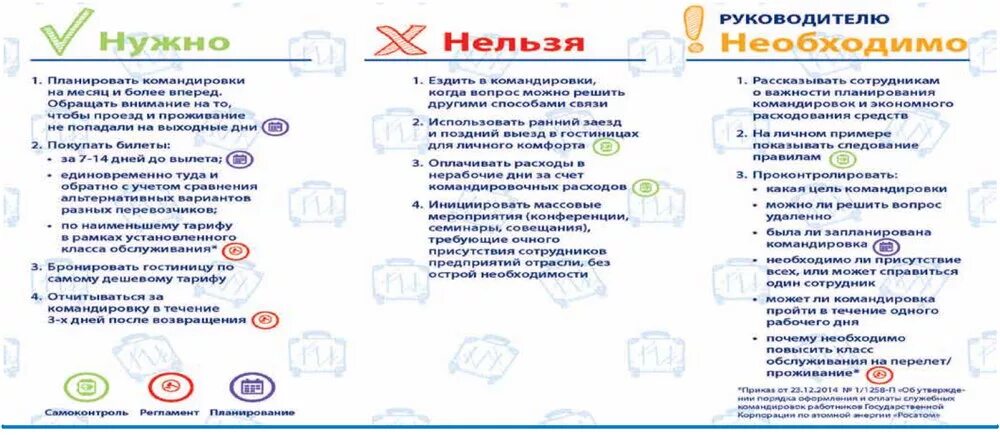 Центр командировок. Памятка сотруднику в командировку. Памятка по командировке для сотрудника. Памятка для командировочных. Памятка работнику направленному в командировку.