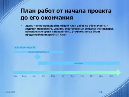 Любой проект начинается