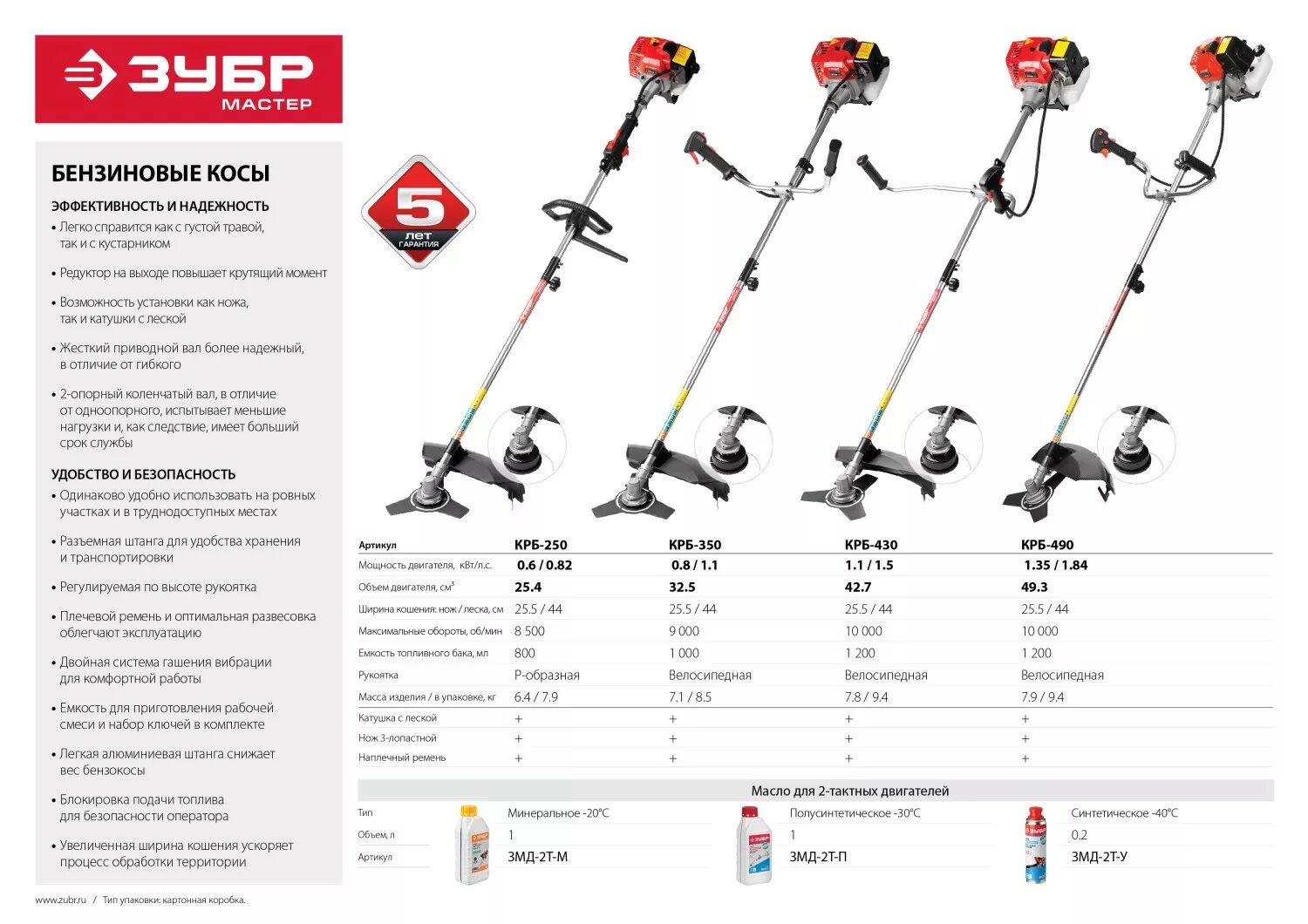 Мощность л с квт 3. Бензиновая коса ЗУБР КРБ-490. Триммер бензиновый ЗУБР КРБ-350. Триммер ЗУБР мастер КРБ-490. Бензокоса бензиновая коса ЗУБР мастер КРБ-250 ЗКРБ.