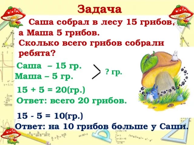 Сколько грибов собрала юля. Задача про грибы. Задача Собери грибочки. Задача про грибы 2 класс по математике. Сколько гриба сколько грибов.