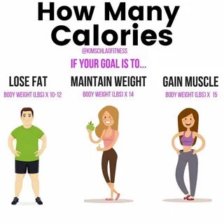 How Many Calories Should You Eat To Lose Weight Without Exercise - Hutomo.