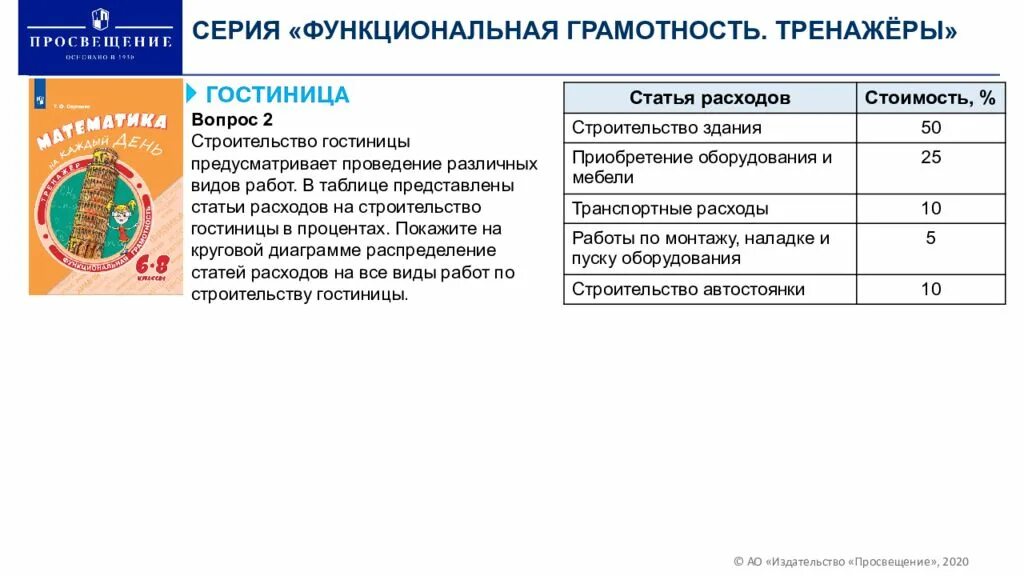 Функциональная грамотность позвоночные животные 2 класс. Задачи функциональной грамотности. Задания функциональная грамотность задания. Функциональная грамотность математическая грамотность. Задачи по функциональной грамотности по математике.