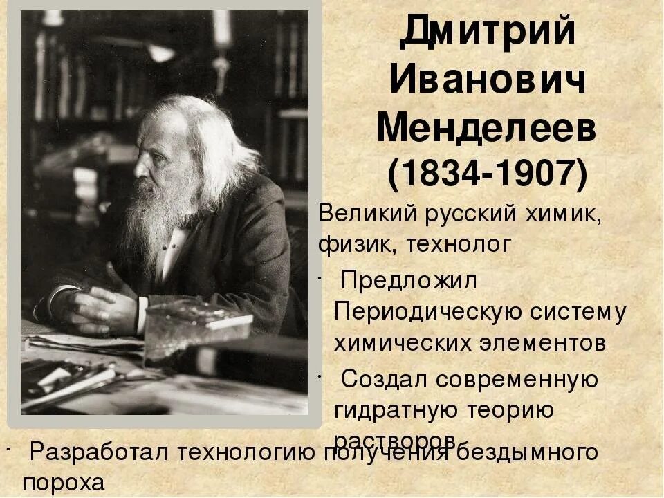 Жизнь менделеева кратко. Ученый Менделеев (1834 — 1907).