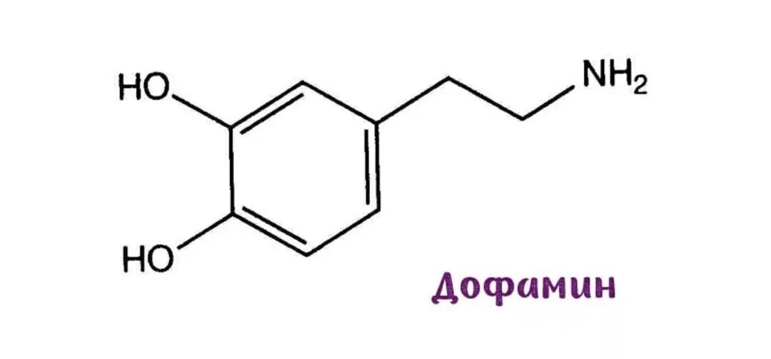 Какие есть дофамины