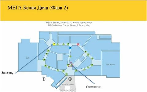 Работа мег