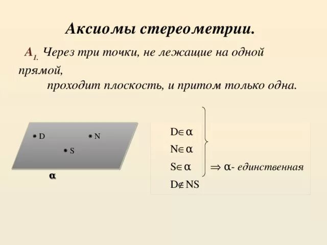 Три аксиомы. Через три точки проходит плоскость и притом только одна. Через 3 точки можно провести плоскость и притом только одну. Через любые три точки можно провести плоскость и притом только одну. Через три точки можно провести плоскость и притом только одну верно.