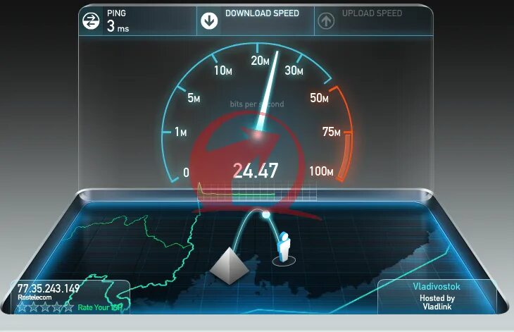Тест скорости 6. Скорость интернета. Скорость мобильного интернета. Скорость передачи интернета.
