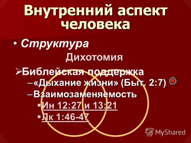 Мидиэкономическом уровень системы здравоохранения. Аспекты человека. Трихотомия. Аспекты оргструктуры. Обследование организации управления производством охватывает.