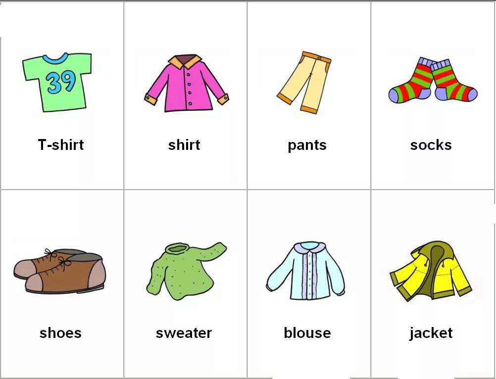 Картинки одежды на английском языке. Одежда на английском для детей. Одежда на английском для детей карточки. Одежда английский язык для детей. Clothes для детей.