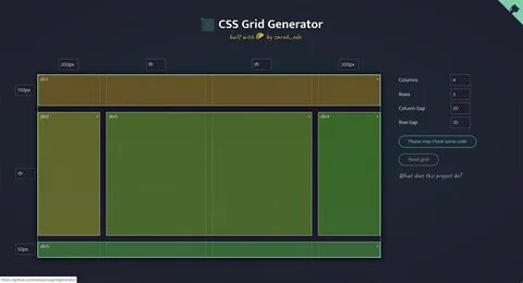 Css верхние