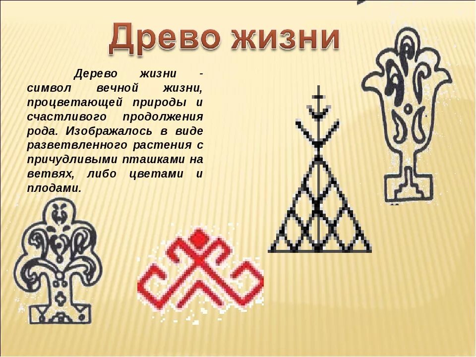 Символы. Древние символы. Древнерусские символы. Древние славянские обереги.