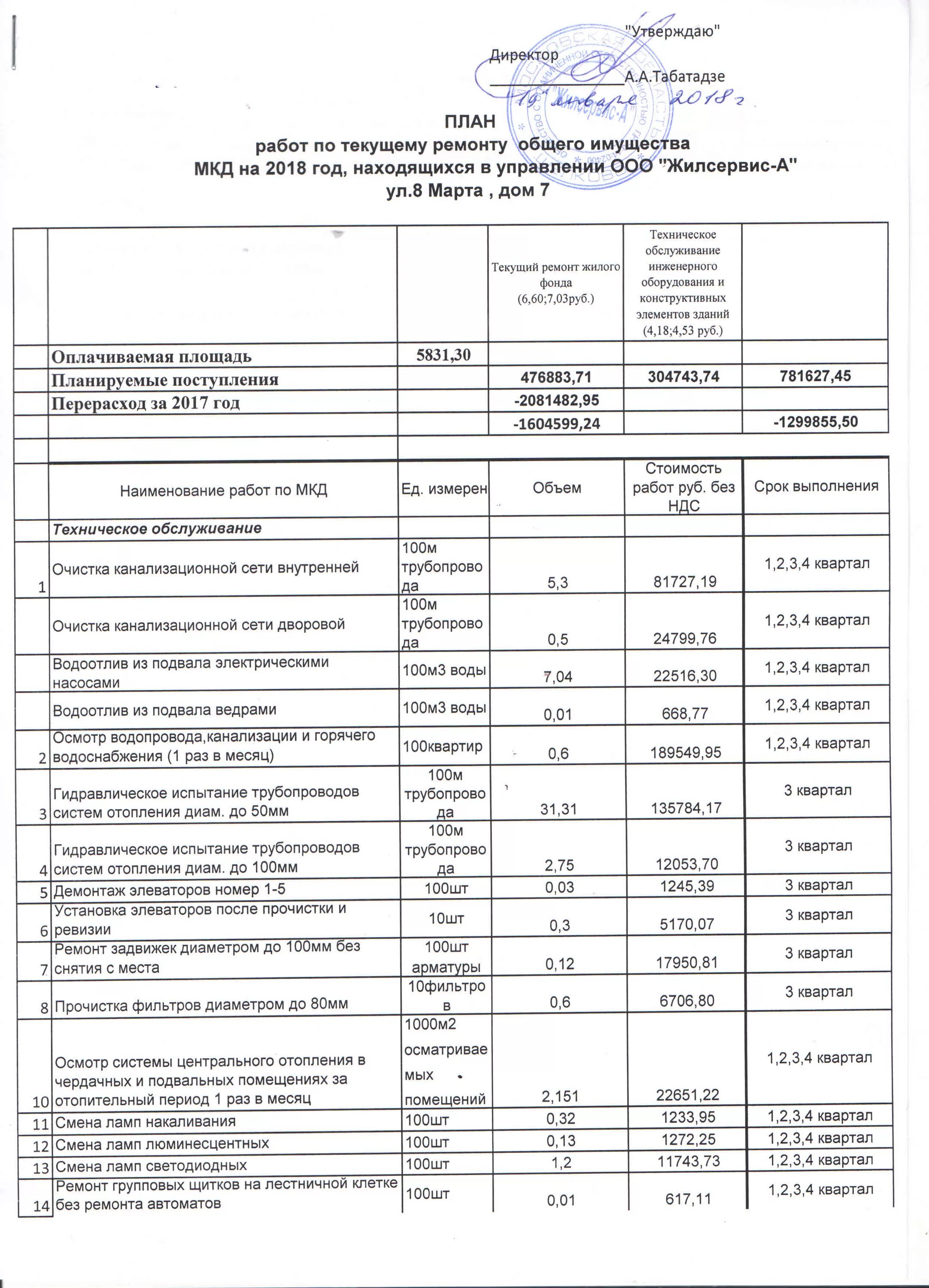 Жилсервис форма.