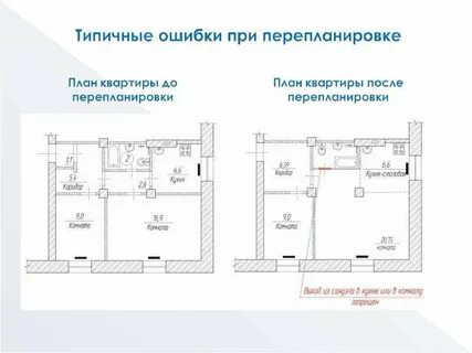 Перепланировка жилых помещений с 1 апреля