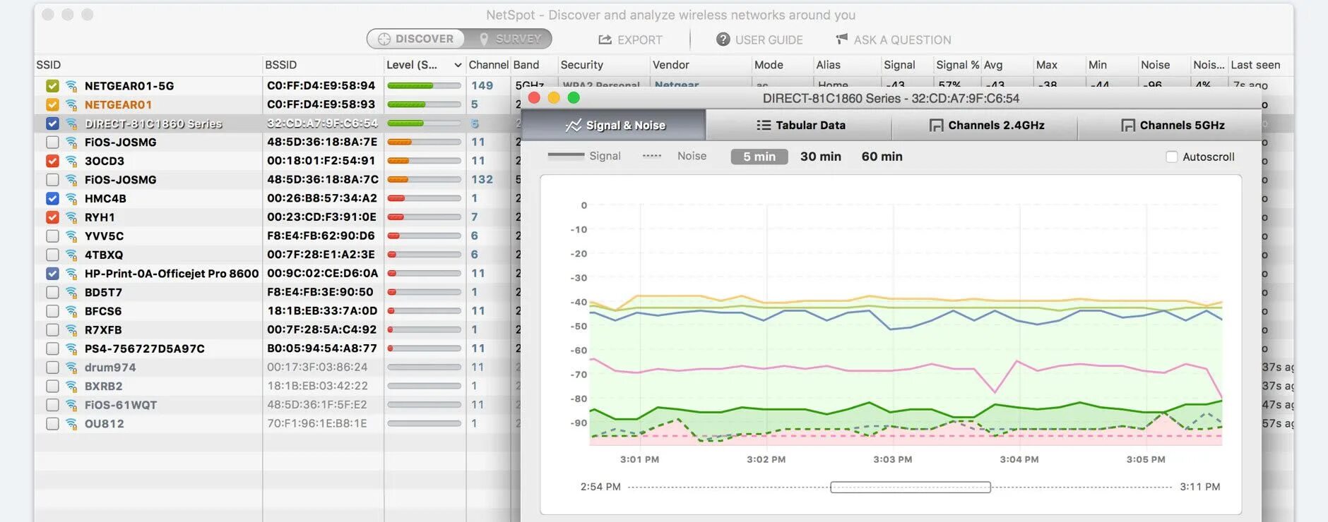 Приложение NETSPOT. NETSPOT графики. Программа NETSPOT минусы. Export users