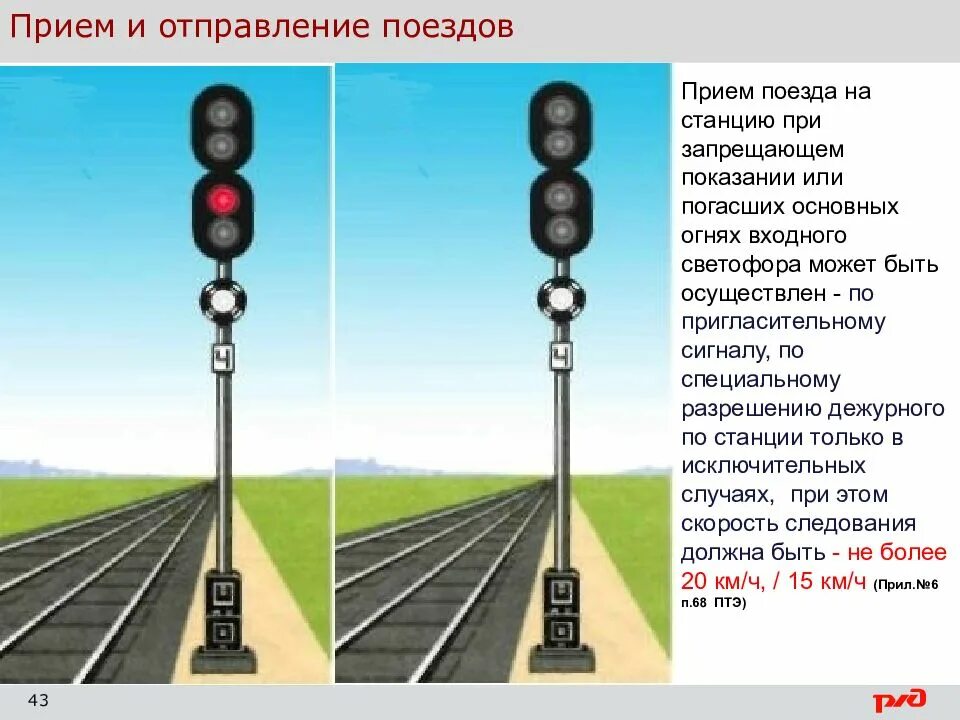 Показания входного светофора при приеме поезда. ПТЭ ЖД входной светофор. Пригласительный сигнал на входном светофоре. Неисправный входной светофор. Пригласительный светофор на ЖД.
