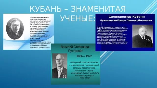 Труженики кубани 3 класс. Выдающиеся ученые Кубани. Знаменитые земляки Кубани. Известные ученые Краснодарского края. Ученые Кубани 20 века.